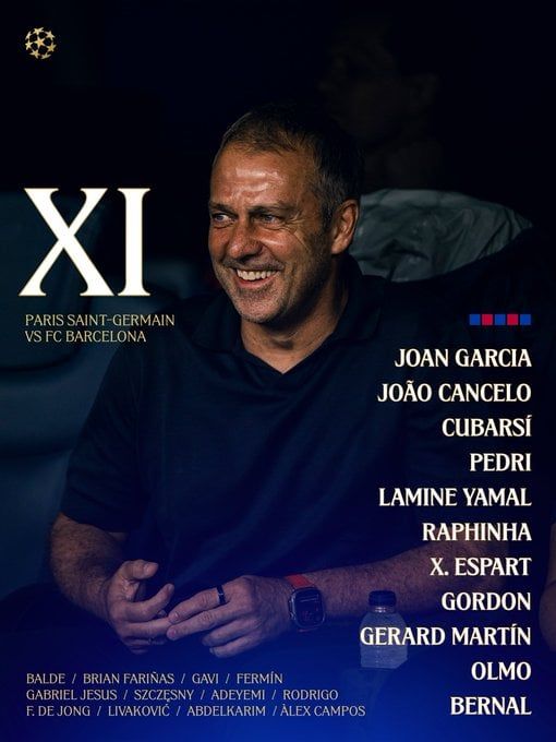تشكيل برشلونة