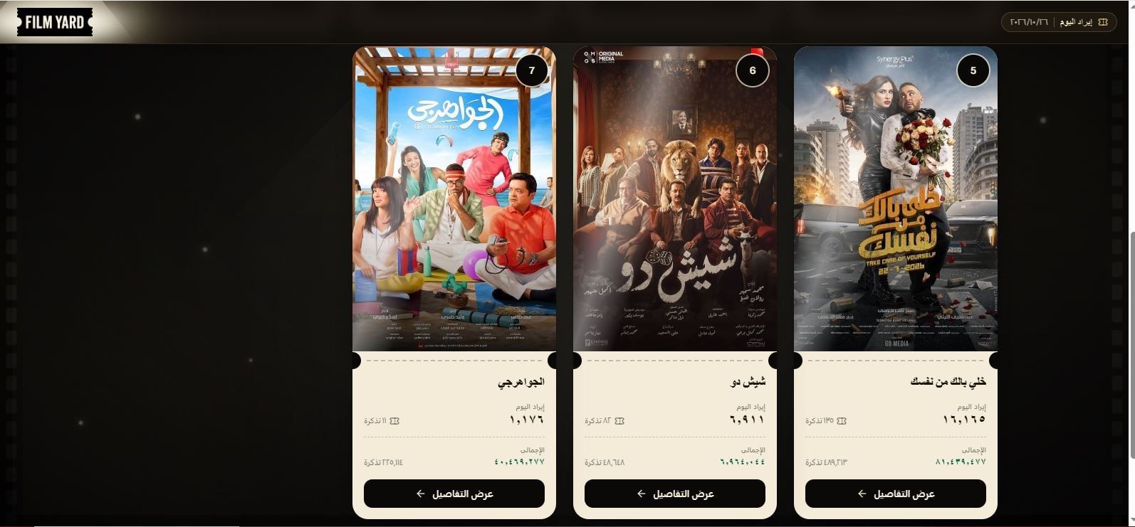 ايرادات الاثنين