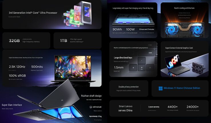 Core highlights of the laptop (machine translated)
