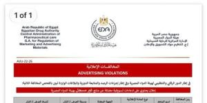 هيئة الدواء تحذر من إعلان مضلل لمنتج Retatrutide غير المسجل :اليوم السابع