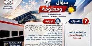 هيئة السكة الحديد تتيح حجز التذاكر إلكترونياً عبر عدة قنوات