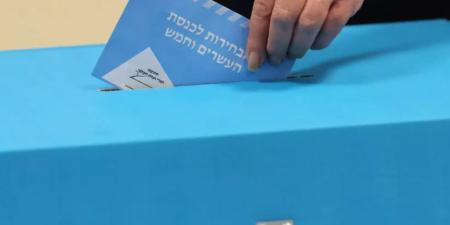 نتائج الانتخابات الإسرائيلية تظهر تراجع قوة الحريديم بالكنيست الجديد