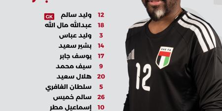 مطر وخليل يقودان هجوم «الأبيض» في مواجهة البحرين بكأس الخليج لقدامى اللاعبين