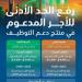 صندوق تنمية الموارد البشرية يرفع الحد الأدنى للأجر المدعوم في منتج دعم التوظيف
