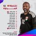 مطر وخليل يقودان هجوم «الأبيض» في مواجهة البحرين بكأس الخليج لقدامى اللاعبين