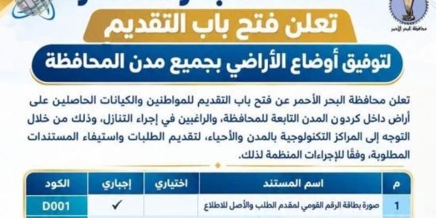 البحر الأحمر تفتح باب توفيق أوضاع الأراضى حتى 31 ديسمبر.. اعرف المواعيد والمستندات :اليوم السابع