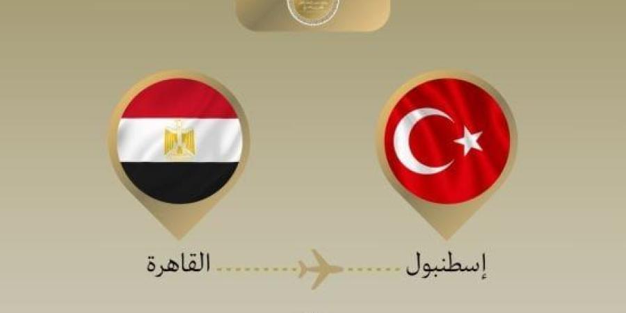 وزير الخارجية يتوجه إلى إسطنبول للمشاركة فى اجتماع الآلية الوزارية الرباعية :اليوم السابع