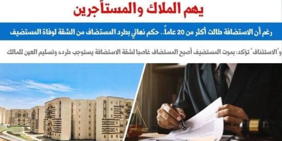 الاستئناف: وفاة المستضيف تُنهي الاستضافة وتُعتبر اليد غصباً