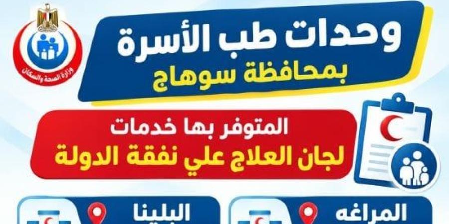 10 وحدات لطب الأسرة بسوهاج تقدم خدمات العلاج على نفقة الدولة.. اعرف أماكنها :اليوم السابع