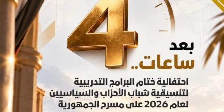 احتفالية ختام البرامج التدريبية لتنسيقية الشباب لعام 2026 على مسرح الجمهورية :اليوم السابع