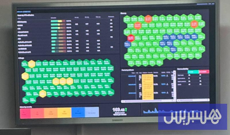 تداولات خضراء في بورصة الدار البيضاء