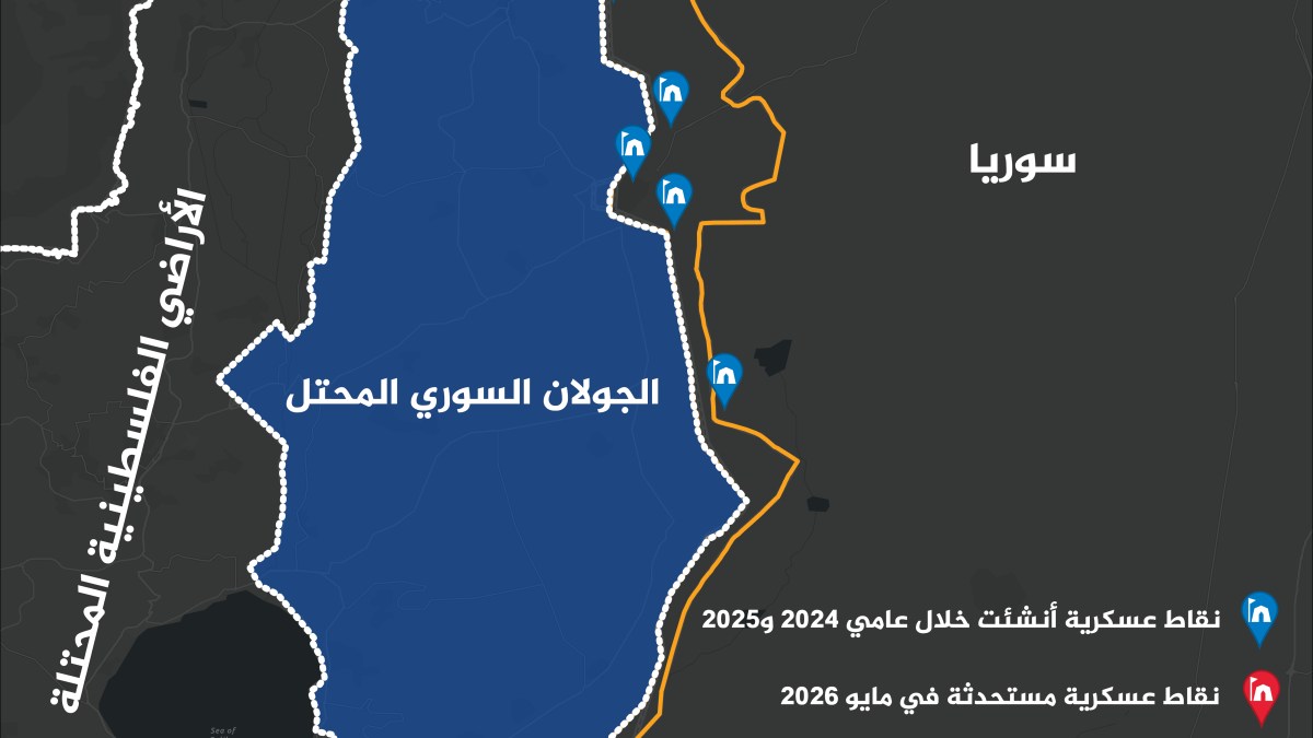 بين الردع والضغط الأمني.. ماذا تريد إسرائيل من توغلاتها في سوريا؟